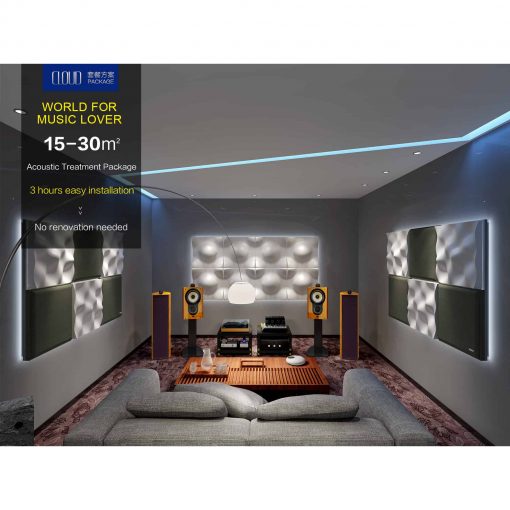 Hi-Fi Room Acoustic Treatment – Cloud