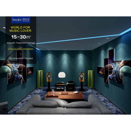 Hi-Fi Room Acoustic Treatment – Imagine