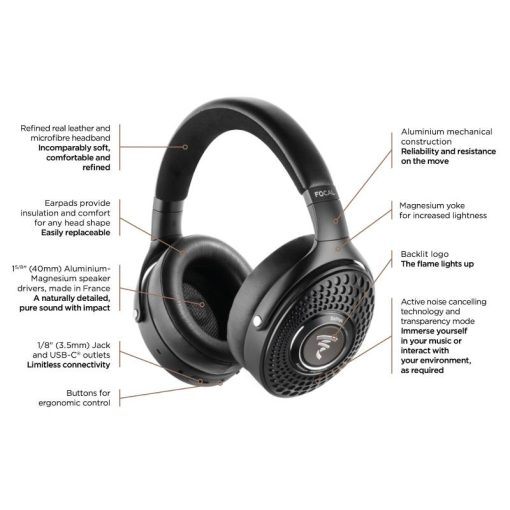 Focal Bathys Dune Bluetooth, Active Noise Cancelling Headphone – CMY