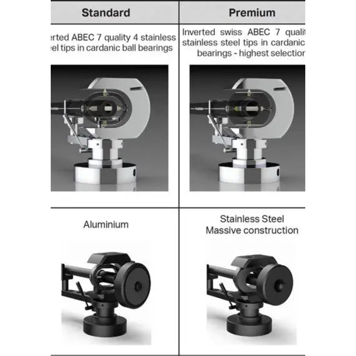Pro-Ject Audio Systems EVO 9AS, 10AS, 12AS Premium S-Shaped Tonearm w/ Removable Headshell