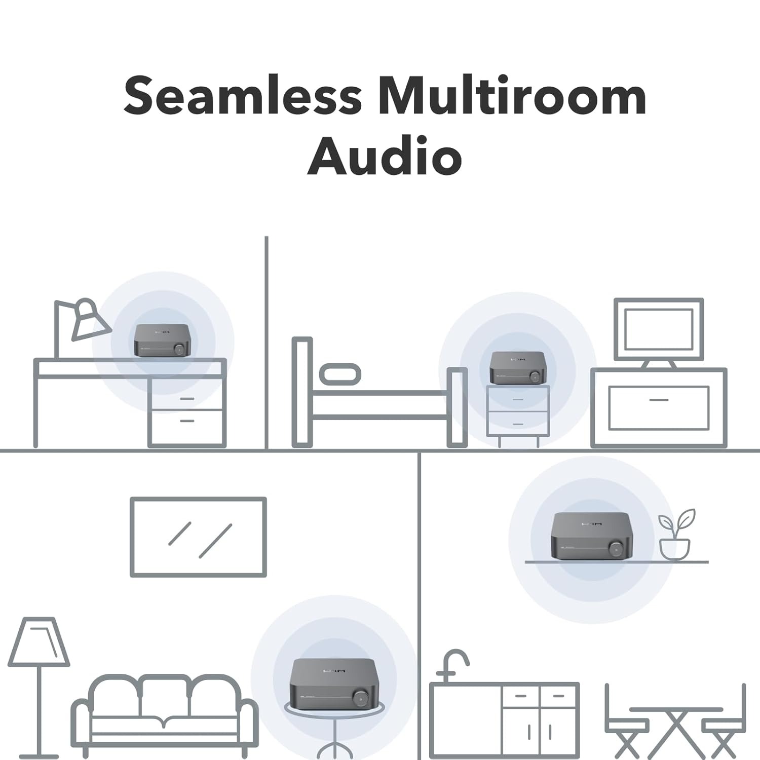 WiiM Amp Pro Multiroom Streaming Amplifier