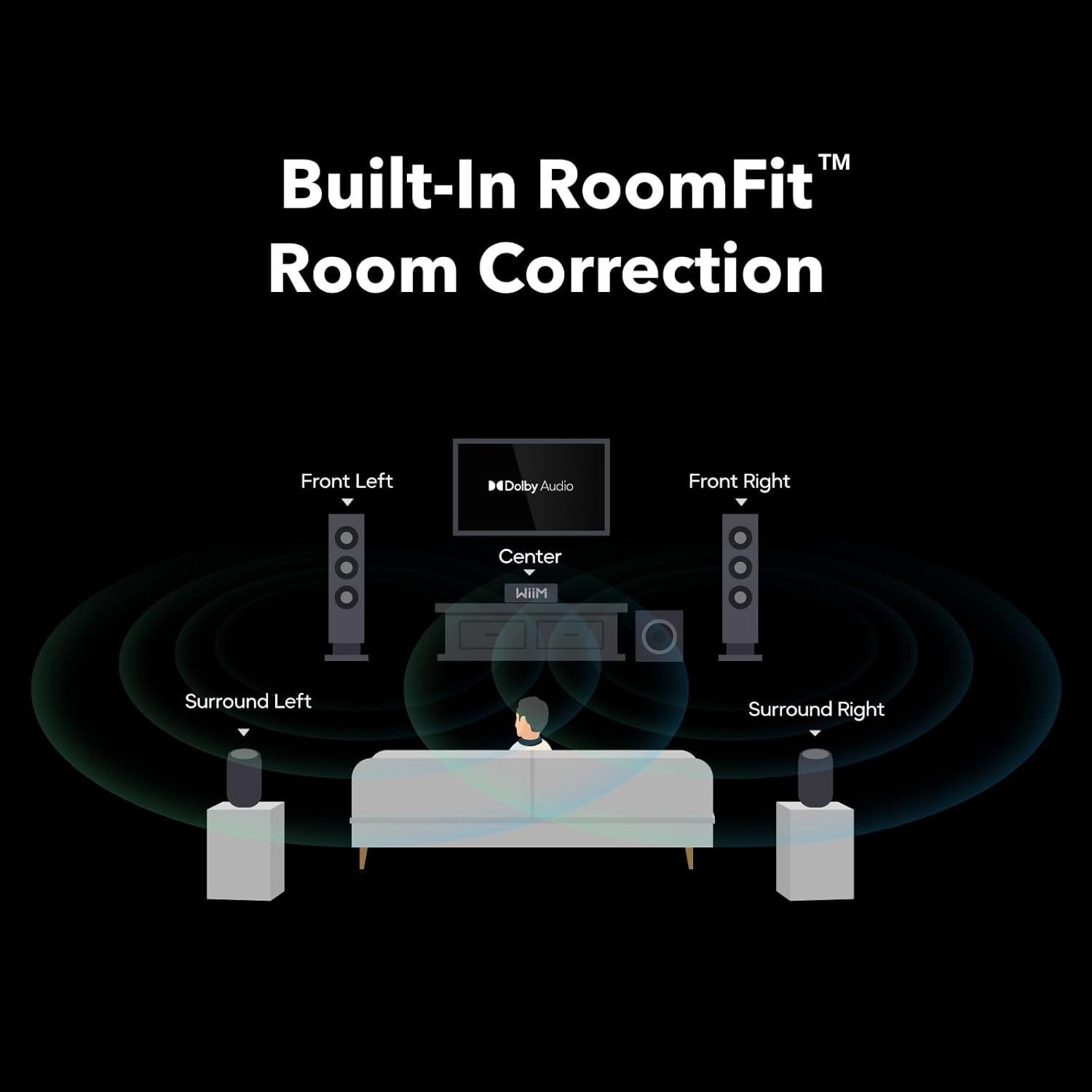 WiiM Amp Ultra Multiroom Streaming Amplifier
