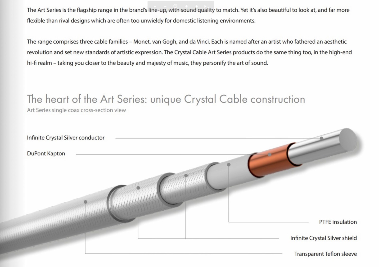 Crystal Cable Da Vinci Network-1000