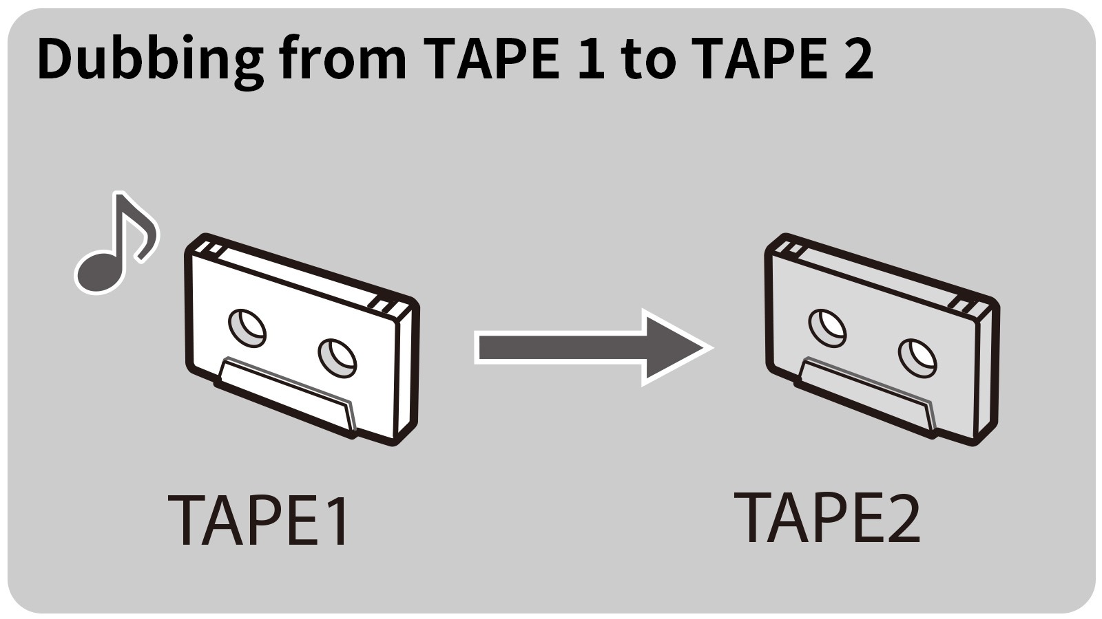 TEAC W-1200 Double Cassette Deck
